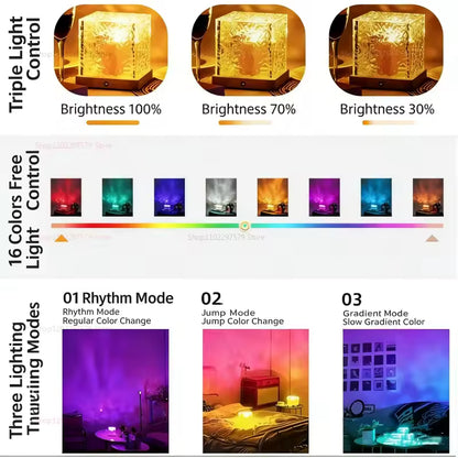 Rotating Water Ripple Night Light Aura Lamp